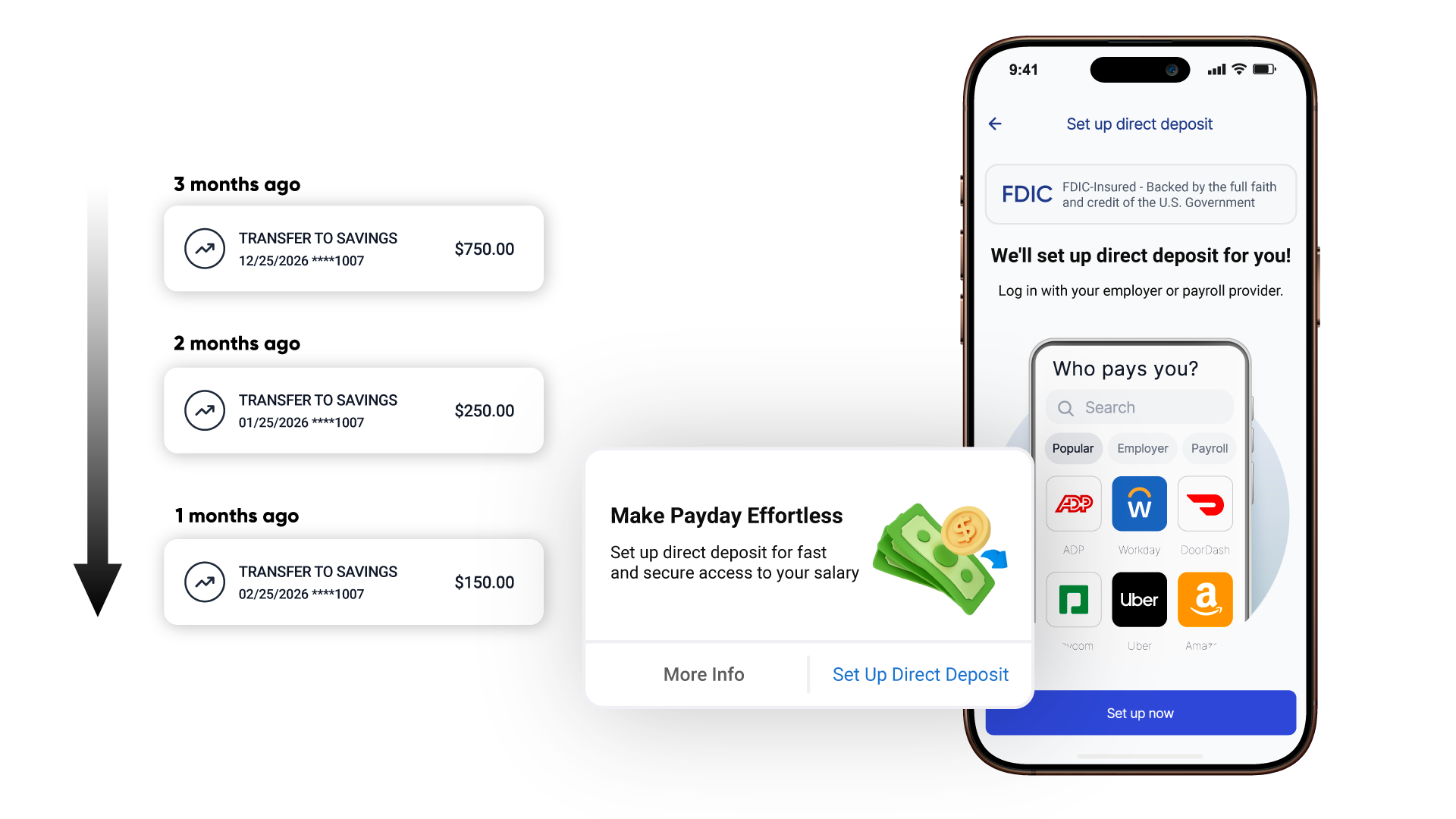 Context Before Action​ Personetics
